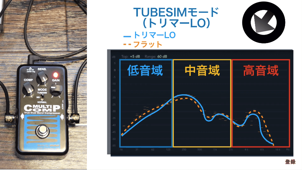 新マルチコンプ“ブルーラベル”と“スタジオエディション”の３つの違い│邦楽ロックベースライン研究所