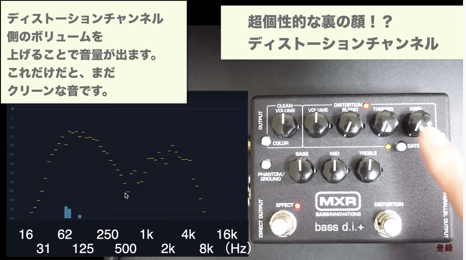 目で見る音作り Mxr M80 Bass D I 機材レビュー ディストーションの意外な使い方 邦楽ロックベースライン研究所