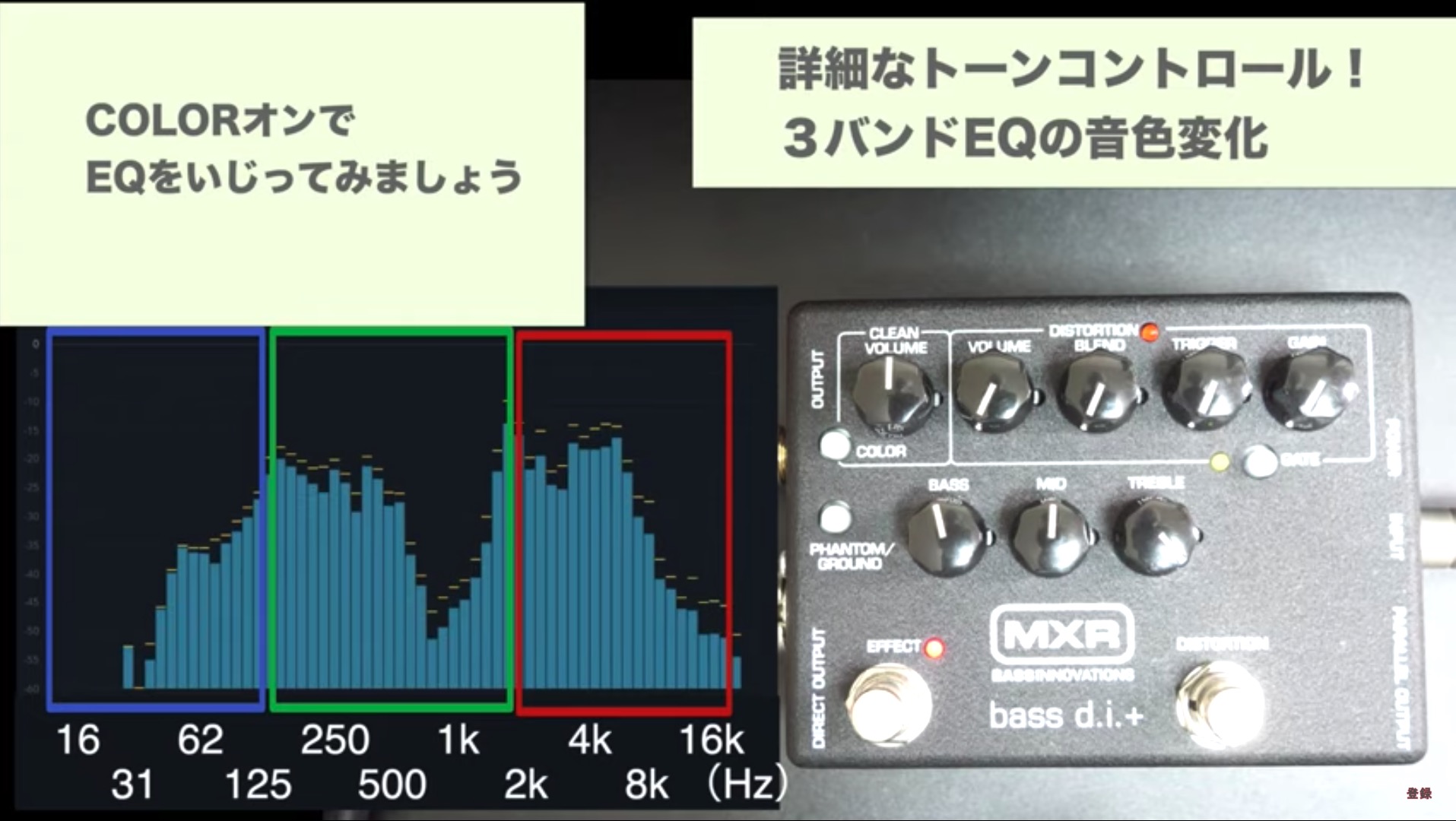 目で見る音作り Mxr M80 Bass D I 機材レビュー ディストーションの意外な使い方 邦楽ロックベースライン研究所