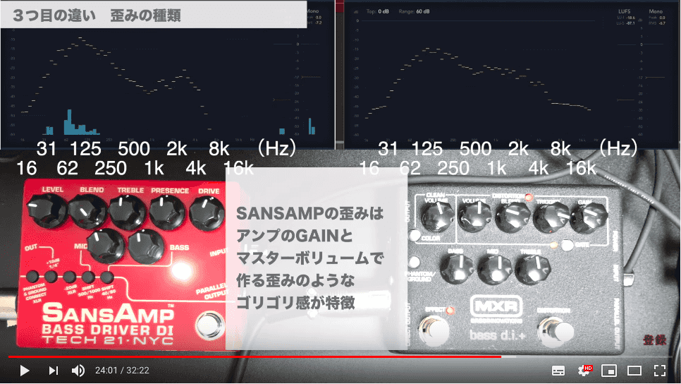 音作り例 Sansamp Vs Mxr3つの違い サンズアンプv2とmxr M80 Bass D I ベースエフェクター比較レビュー 邦楽ロックベース ライン研究所