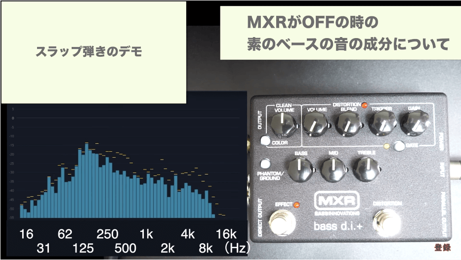 【目で見る音作り】MXR M80 BASS D.I.+ 機材レビュー 