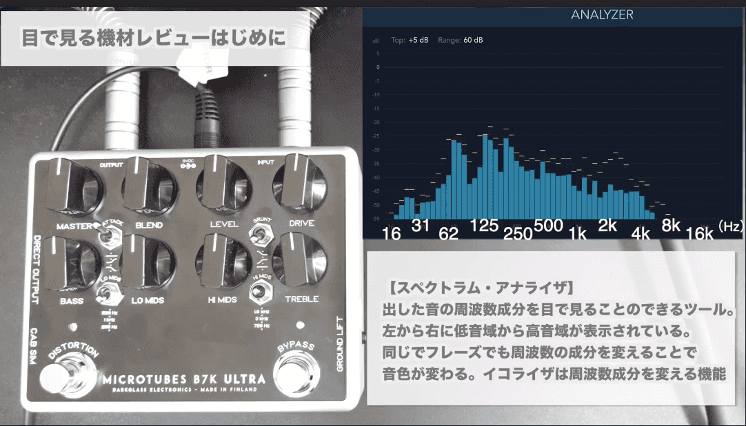 おしゃれ Darkglass Electronics Alpha Omega Ultra v2 with Aux-In ベース プリアンプ DI  オーバードライブ