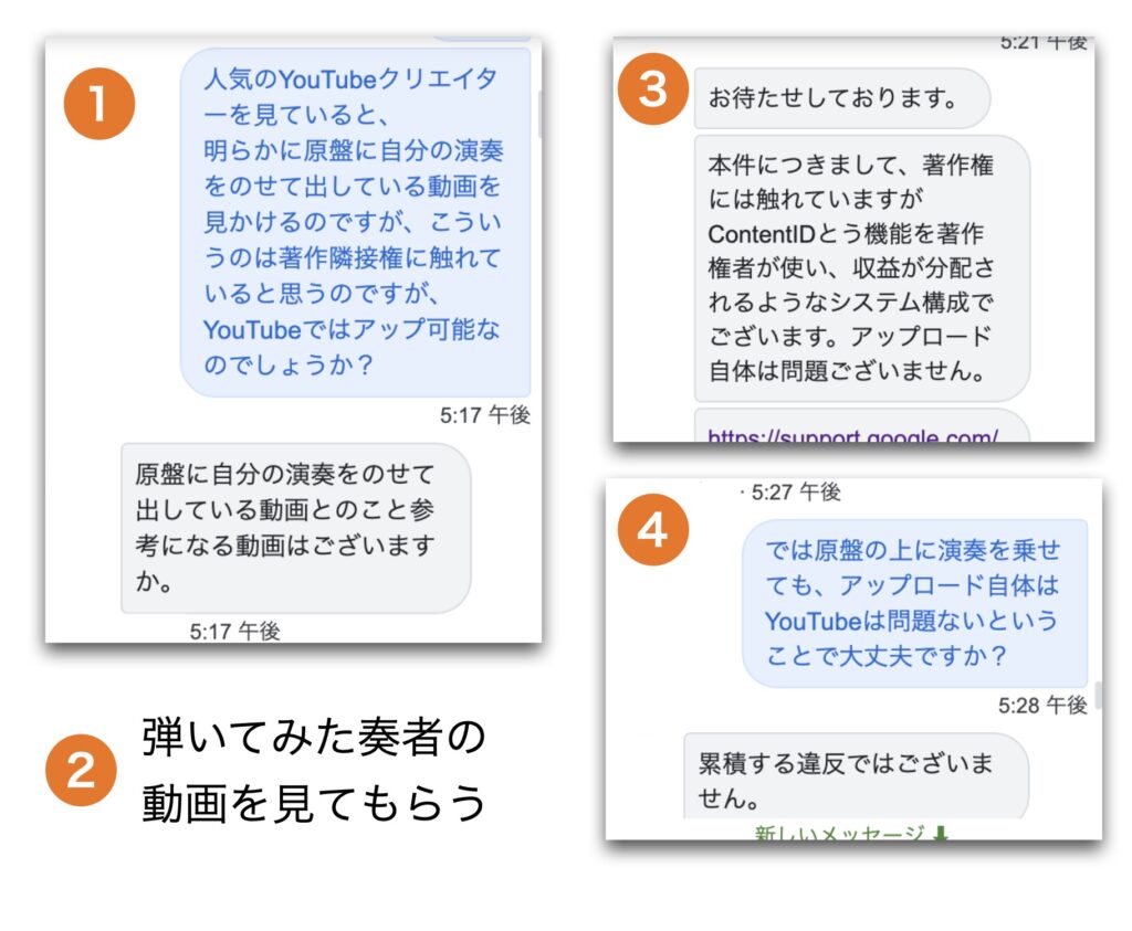 耳コピ 著作権 Twitter